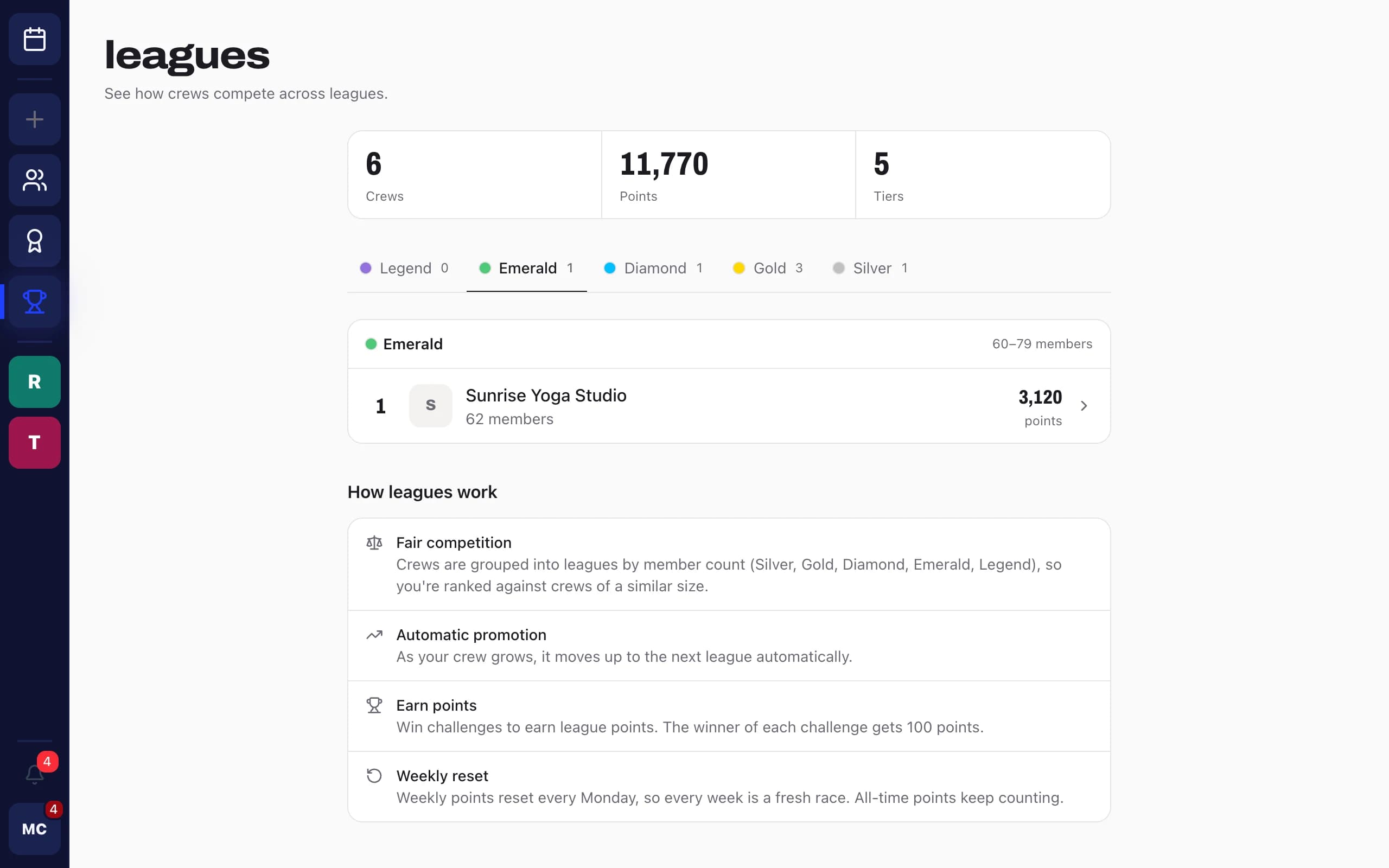 Leagues on desktop: 6 crews across 5 tiers from Silver to Legend, the Emerald table led by Sunrise Yoga Studio, and how fair competition, promotion and weekly resets work